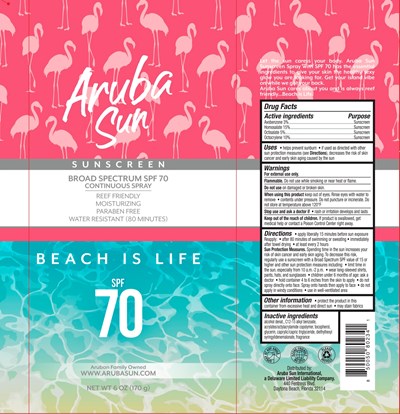 Label (Psys 407532 001 Copy)